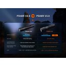 Fenix PD40R V3.0 LED Taschenlampe + 1x ARB-L21-5000 V2.0