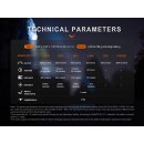 Fenix PD40R V3.0 LED Taschenlampe + 2x ARB-L21-5000 V2.0