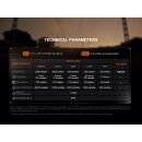 Fenix WF25RM LED Taschenlampe mit weißem & UV Licht u. Ladestation