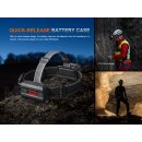 Fenix HP35R Vorführware mit beschädigter Verpackung