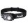 Fenix HL45R fokussierbare LED Stirnlampe Vorführlampe