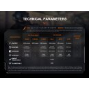 Fenix TK22R Vorführware
