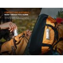 Fenix CL22R Vorführware  schwarz