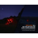 Fenix CL22R Vorführware  schwarz