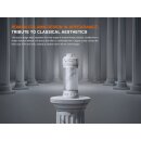 Fenix CL22R Vorführware  schwarz