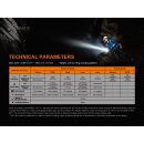 Fenix LD22 V2.0 Taschenlampe inkl. Fenix Zubehör