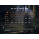 Fenix PD45R ACE LED Taschenlampe mit beschädigter Verpackung