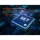 Fenix PD45R ACE LED Taschenlampe mit beschädigter Verpackung