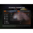 Fenix E18R V2.0 LED Demo Taschenlampe
