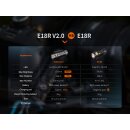 Fenix E18R V2.0 LED Demo Taschenlampe