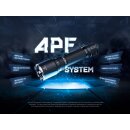 Fenix TK21R LED Taschenlampe