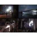 Fenix TK21R LED Taschenlampe