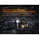 Fenix HM50R V2.0 LED Stirnlampe + 1x ARB-L16-700UP