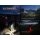 Fenix HP12R-T LED Stirnlampe