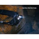 Fenix HM55R LED Stirnlampe