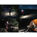 Fenix HM55R LED Stirnlampe  nebula - deutsche Version