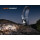 Fenix HM55R LED Stirnlampe schwarz deutsche Version