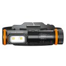 Fenix WH35RE Stirnlampe mit Ex-Schutz