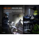 Fenix WH35RE Stirnlampe mit Ex-Schutz