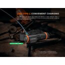 Fenix WH35RE Stirnlampe mit Ex-Schutz