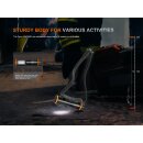 Fenix WH35RE Stirnlampe mit Ex-Schutz