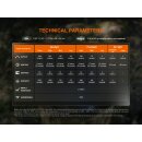 Fenix HM55R LED Stirnlampe nebula englische Version