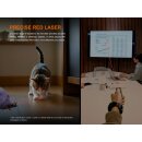 Fenix E06R Schlüsselbundleuchte Weißes+UV+Laser Licht Grün  Vorführware mit beschädigter Verpackung