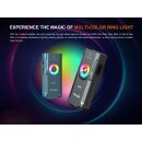 Fenix E06R Schlüsselbundleuchte Weißes+UV+Laser Licht Grün  Vorführware mit beschädigter Verpackung