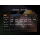 Fenix E35R LED Taschenlampe Vorführware mit beschädigter Verpackung