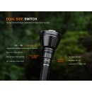 Fenix HT18R V2.0 LED Thrower Taschenlampe