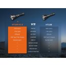 Fenix HT18R V2.0 LED Thrower Taschenlampe