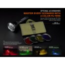 Fenix HT18R V2.0 LED Thrower Taschenlampe