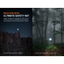 Fenix HT18R V2.0 LED Thrower Taschenlampe