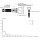 Fenix HT18R V2.0 LED Thrower Taschenlampe