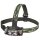 Fenix HM60R LED Stirnlampe mit LiIon Akku Camouflage