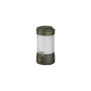 Fenix CL26R Pro Vorführware mit beschädigter...