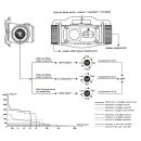 Fenix HM60R V2.0 LED Stirnlampe mit LiIon Akku