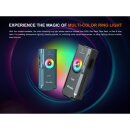 Fenix E06R Schlüsselbundleuchte Weißes+UV+Laser Licht Weiß
