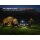 Fenix CL20R V2.0 LED Campingleuchte