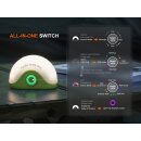 Fenix CL20R V2.0 LED Campingleuchte grün