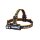 Fenix HM71R LED Stirnlampe + 1 Fenix ARB-L21-5000 V2.0 Akku