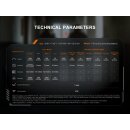 Fenix TK25R Multi-LED-System Taschenlampe mit UV & Rotlicht