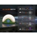 Fenix CL20R Pro LED Campingleuchte Grün