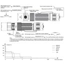 Fenix PD35R ACE LED Taschenlampe mit CL01 Sparset