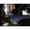 Fenix PD35R ACE LED Taschenlampe mit CL01 Sparset