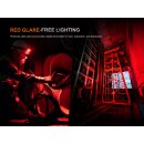 Fenix HM61R V3.0 LED Stirnlampe mit LiIon Akku