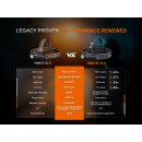 Fenix HM61R V3.0 LED Stirnlampe mit LiIon Akku