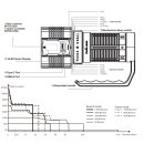 Fenix LR60R LED Suchscheinwerfer Vorführware mit beschädigter Verpackung