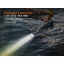 Fenix TK21R Vorführware mit beschädigter Verpackung