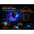 Fenix E06R Pro Taschenlampe Weißes+UV+Laser Licht orange